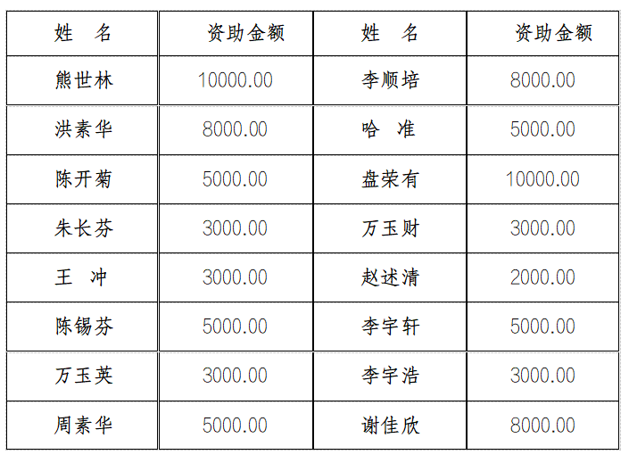 微信图片_2026-08-10_101535_882.png 微信图片_2026-08-10_101535_882.png